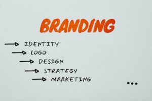 can logo design be capitalized